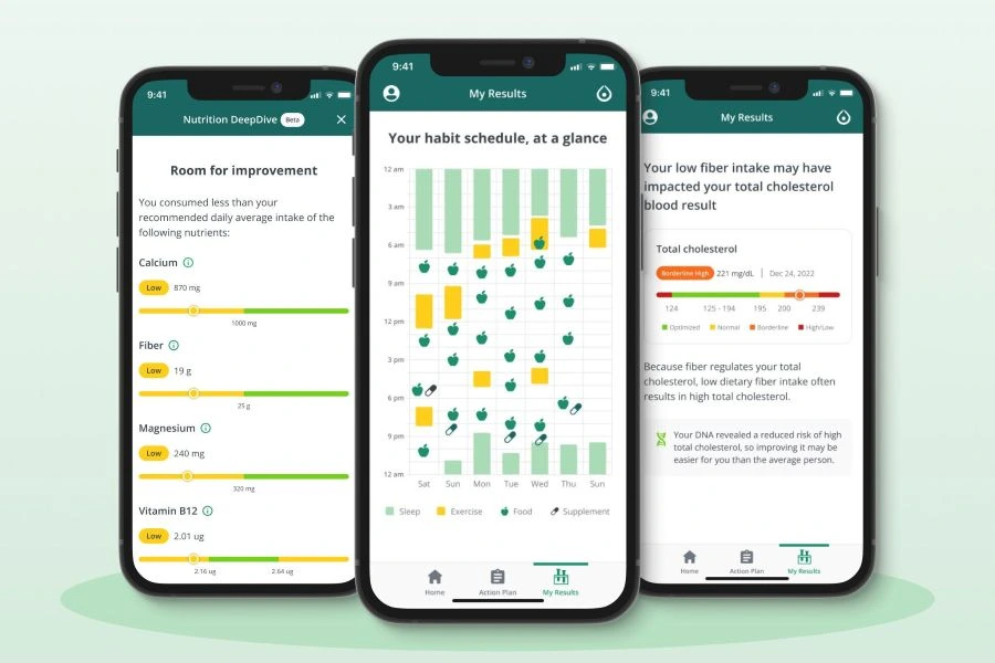 InsideTracker scales personalized wellness insights for broader public ...